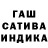 ТГК THC oil Chicha Pubg